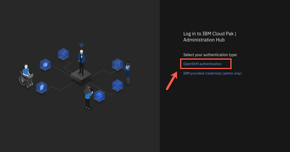 openshift authentication